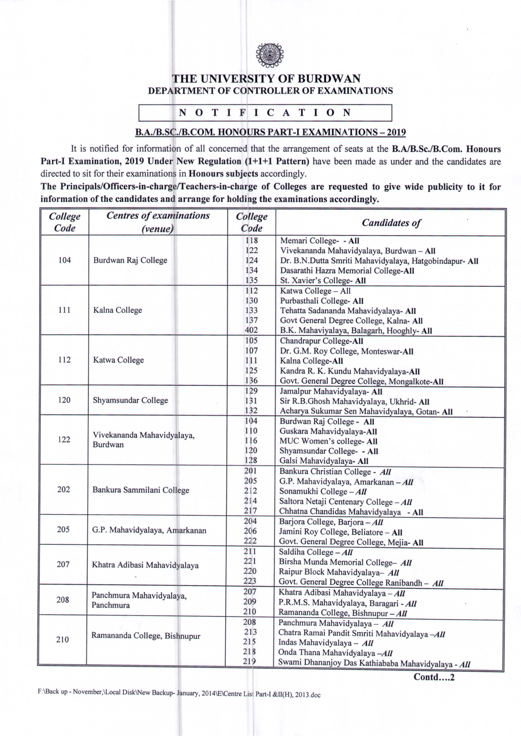 Ffhe UNIVERSITY of BURDWAN Depalrtment of CONTROLLER of EXAMINATIONS I INOTIFICATION