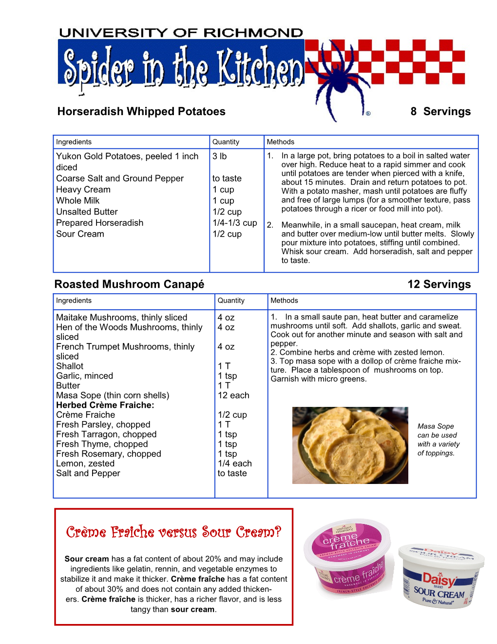 Crème Fraiche Versus Sour Cream?