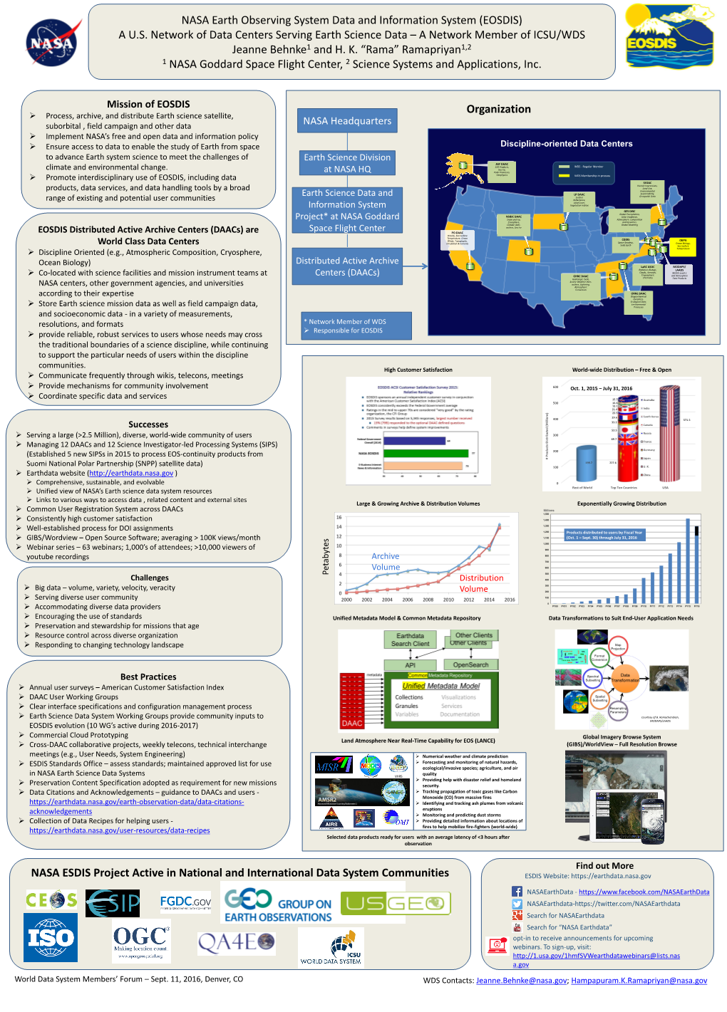 NASA Earth Observing System Data and Information System (EOSDIS) a U.S. Network of Data Centers Serving Earth Science Data