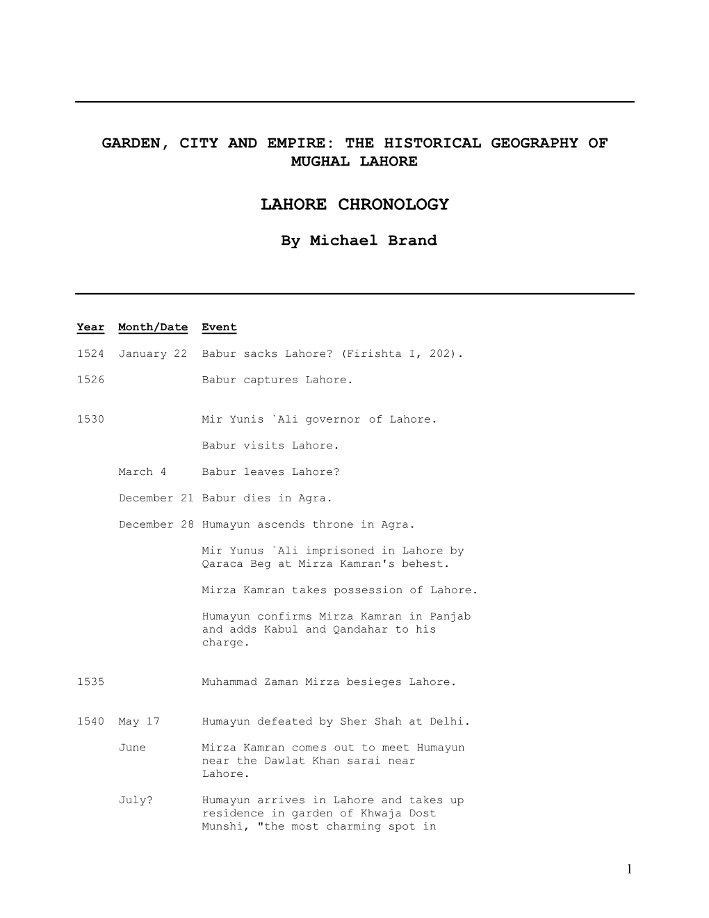Lahore Chronology