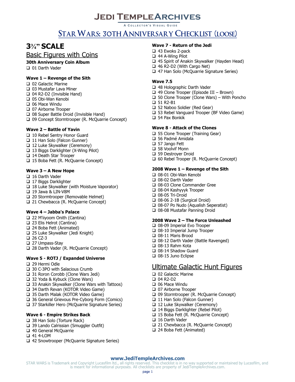 30Th Anniversary Checklist