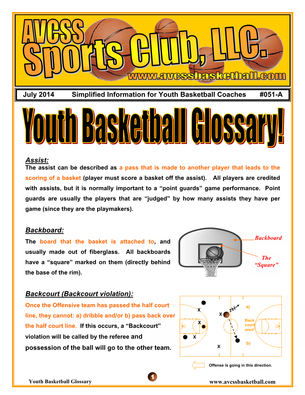 Basketball Glossary