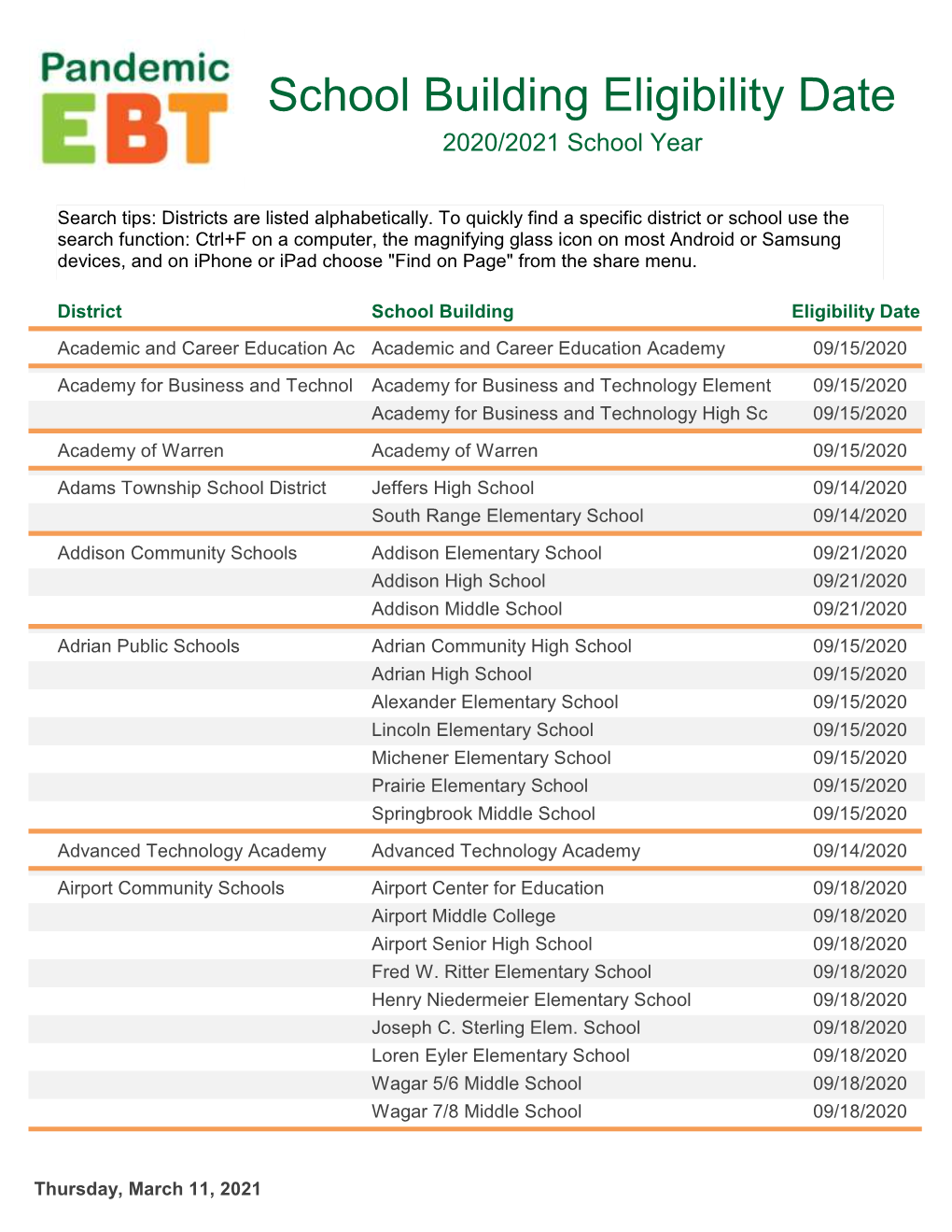 School Building Eligibility Date 2020/2021 School Year