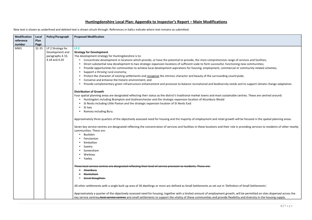 Appendix to Inspector's Report