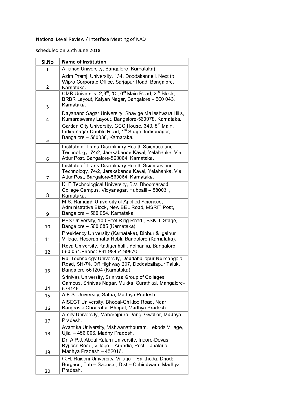 National Level Review / Interface Meeting of NAD Scheduled on 25Th June 2018