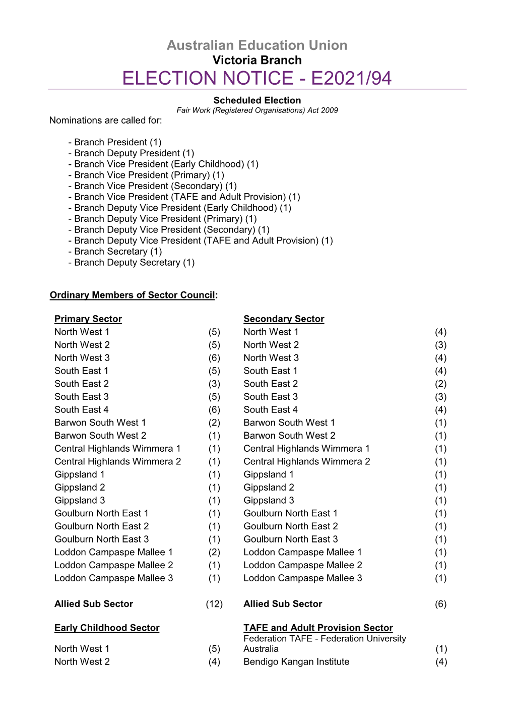 Election Notice - E2021/94