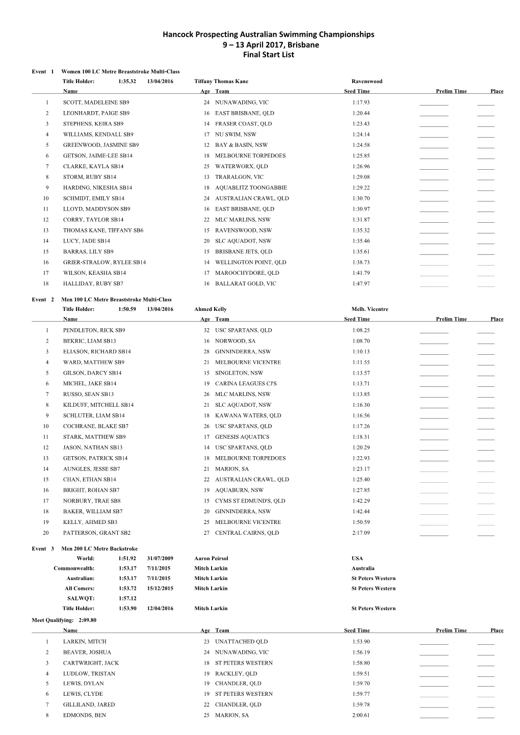 Hancock Prospecting Australian Swimming Championships 9 – 13 April 2017, Brisbane Final Start List