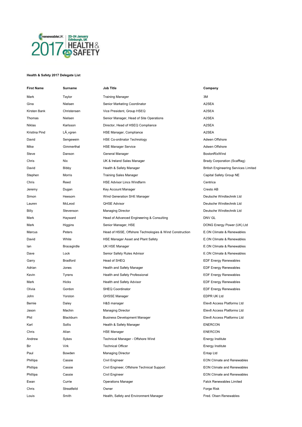 Health & Safety 2017 Delegate List First Name Surname Job Title