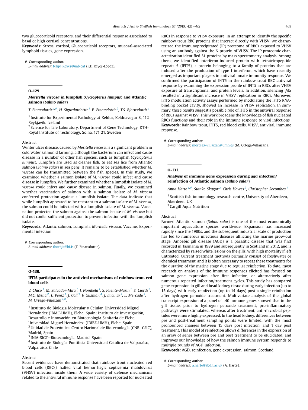 IFIT5 Participates in the Antiviral Mechanisms of Rainbow Trout Red Blood Cells Numerous Repeated Infection/Treatment Cycles