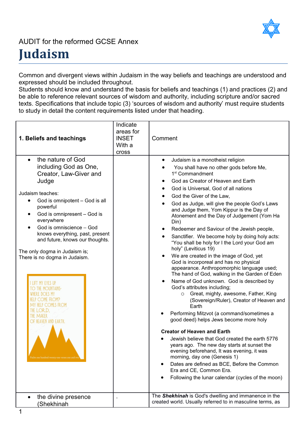 AUDIT for the Reformed GCSE Annex