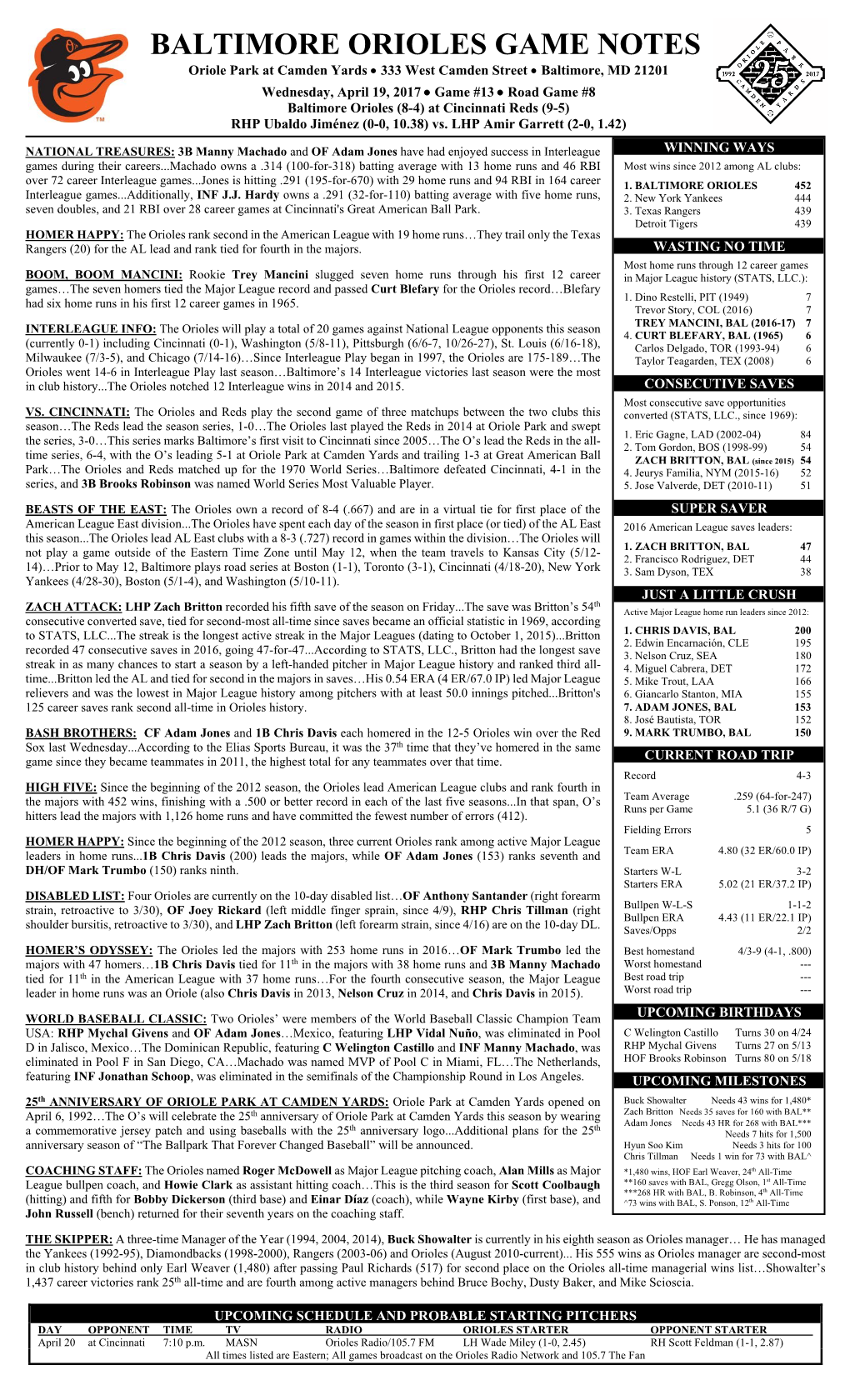 BALTIMORE ORIOLES GAME NOTES Oriole Park at Camden Yards  333 West Camden Street  Baltimore, MD 21201