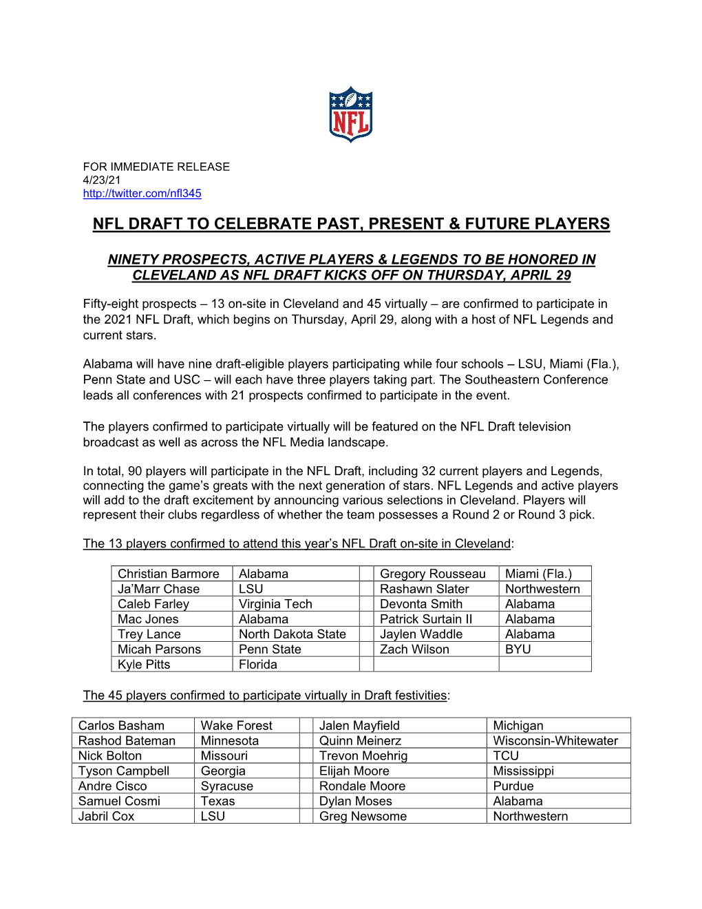 Nfl Draft to Celebrate Past, Present & Future Players