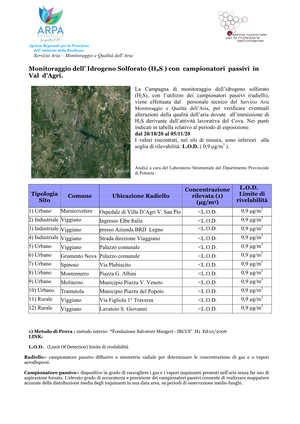 Monitoraggio Dell' Idrogeno Solforato (H2S ) Con Campionatori Passivi in Val D'agri