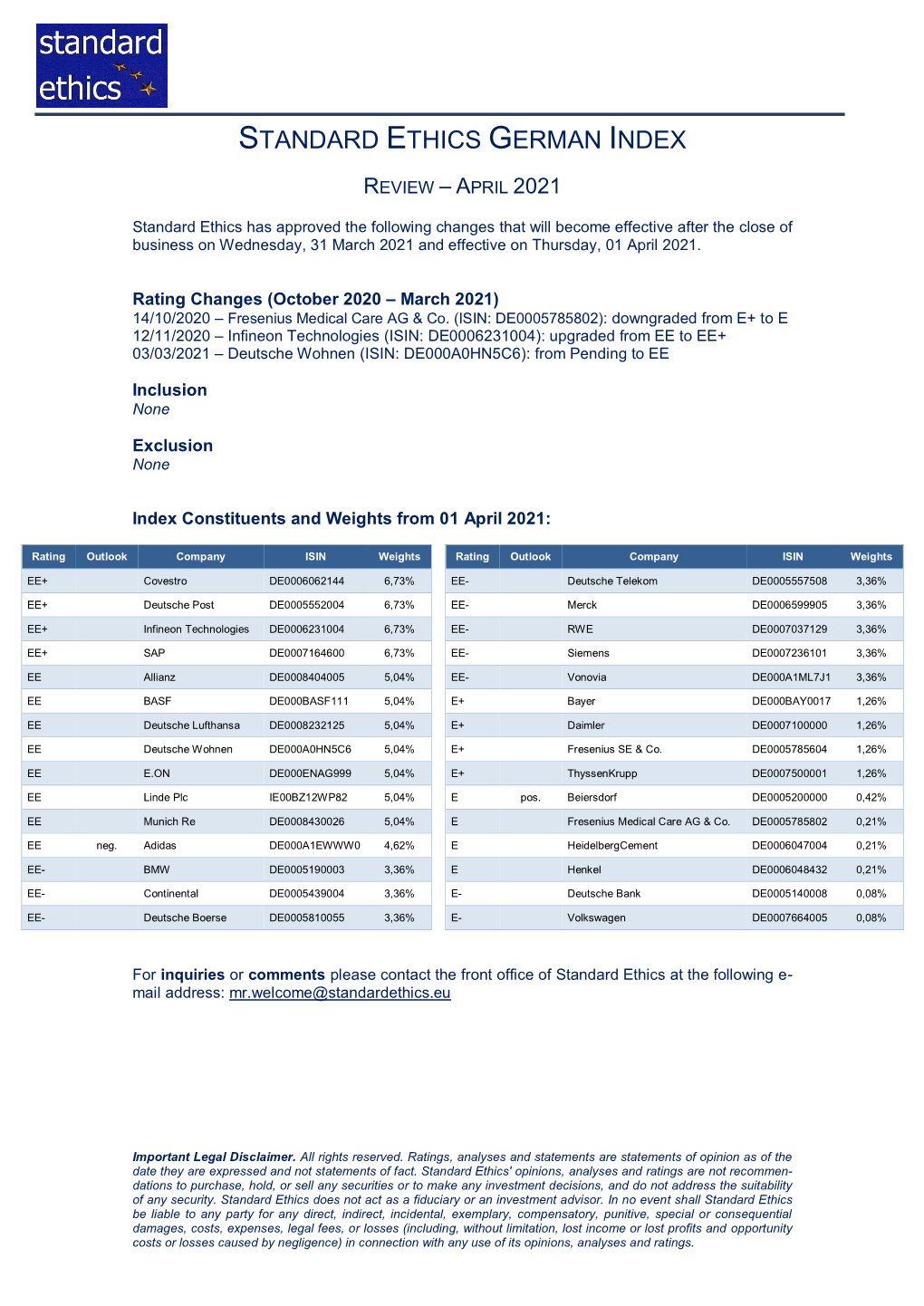 31 March 2021 and Effective on Thursday, 01 April 2021