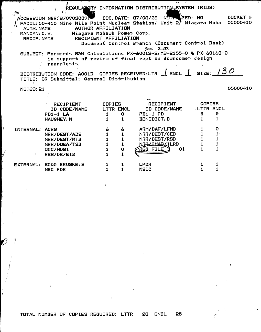 Forwards S&W Calculations PX-60012-2,MS-2155-0 & PX