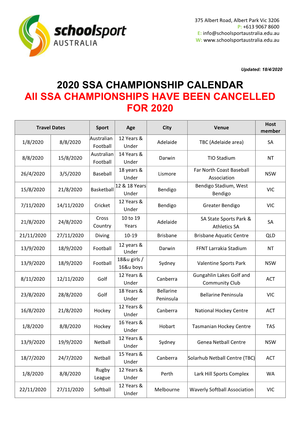 2020 SSA CHAMPIONSHIP CALENDAR All SSA CHAMPIONSHIPS HAVE BEEN CANCELLED for 2020