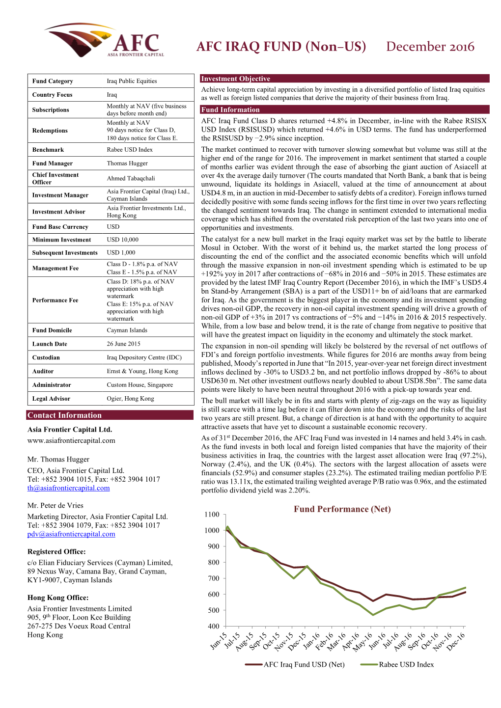 AFC IRAQ FUND (Non–US) December 2016