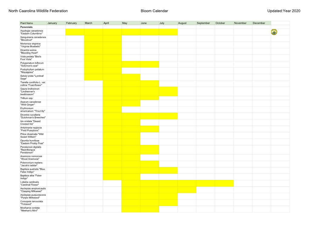 NCWF-Bloom-Calendar.Pdf