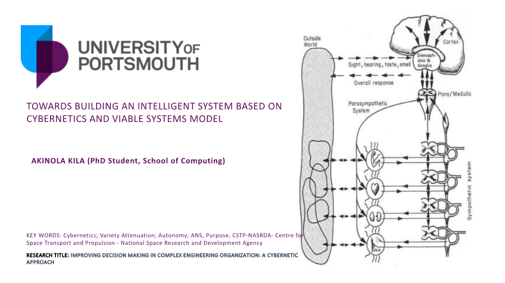 Intelligent System Cybernetics And