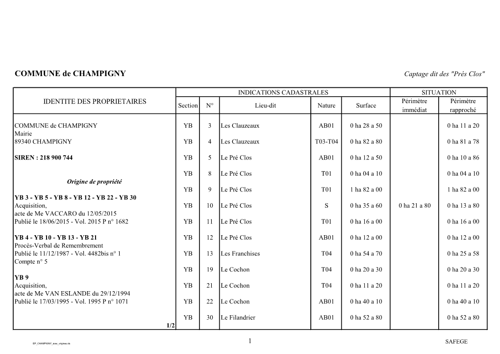 COMMUNE De CHAMPIGNY Captage Dit Des "Prés Clos"