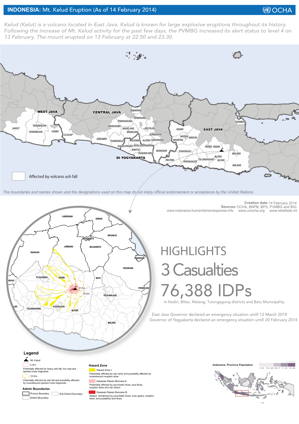 3 Casualties 76,388 Idps