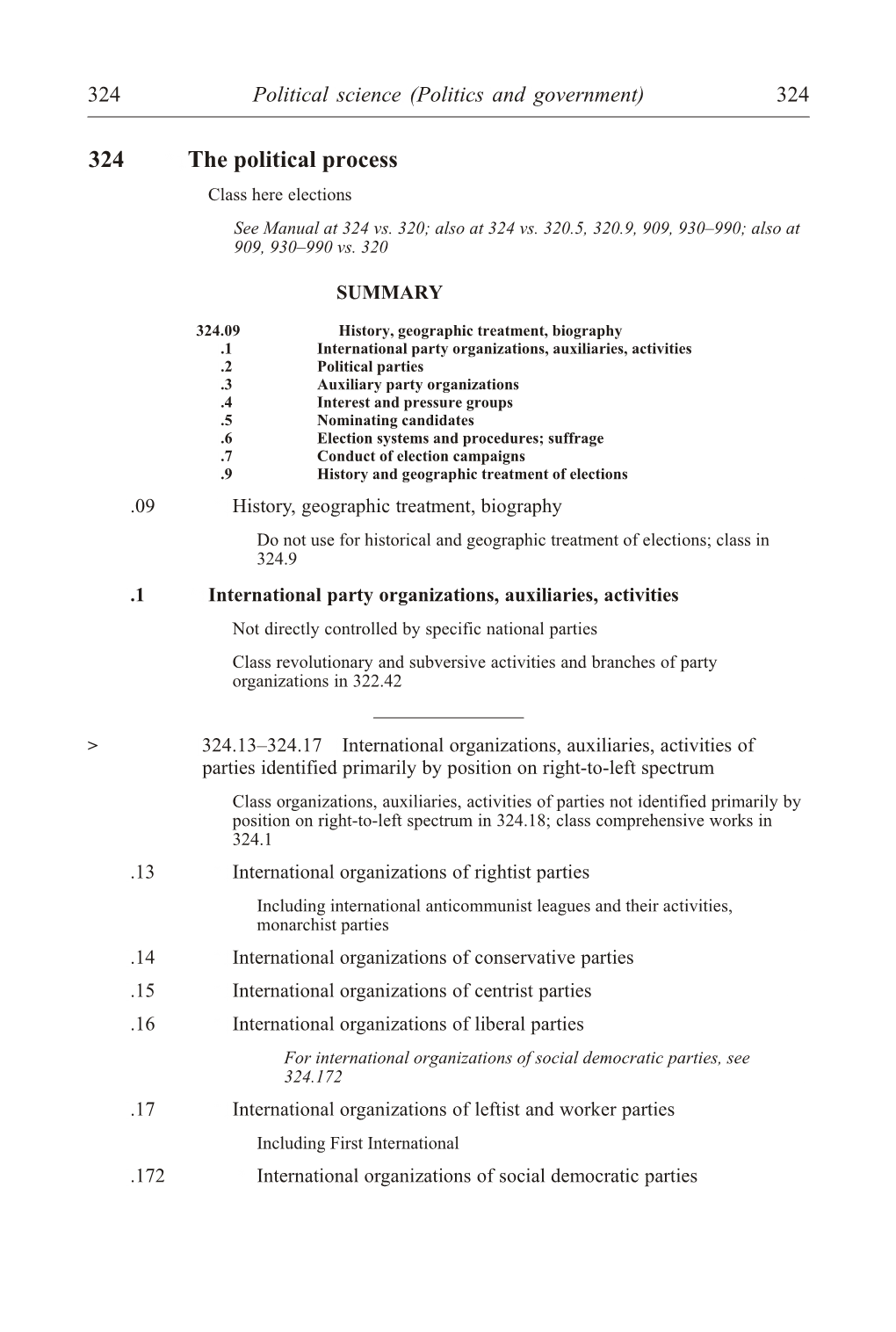 [324 *‡The Political Process Class Here Elections See Manual at 324 Vs