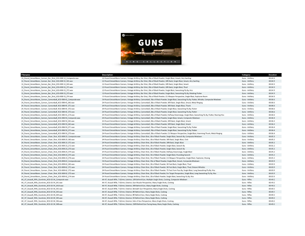 King-Collection-Guns-Metadata.Pdf
