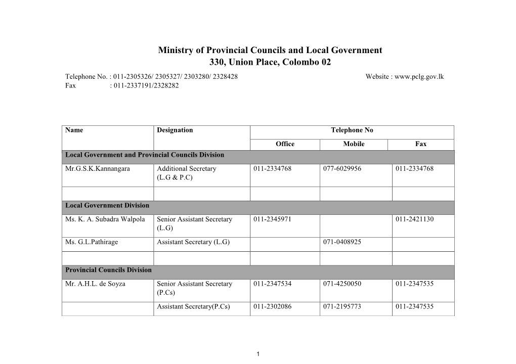 Contact Details of Provincial C