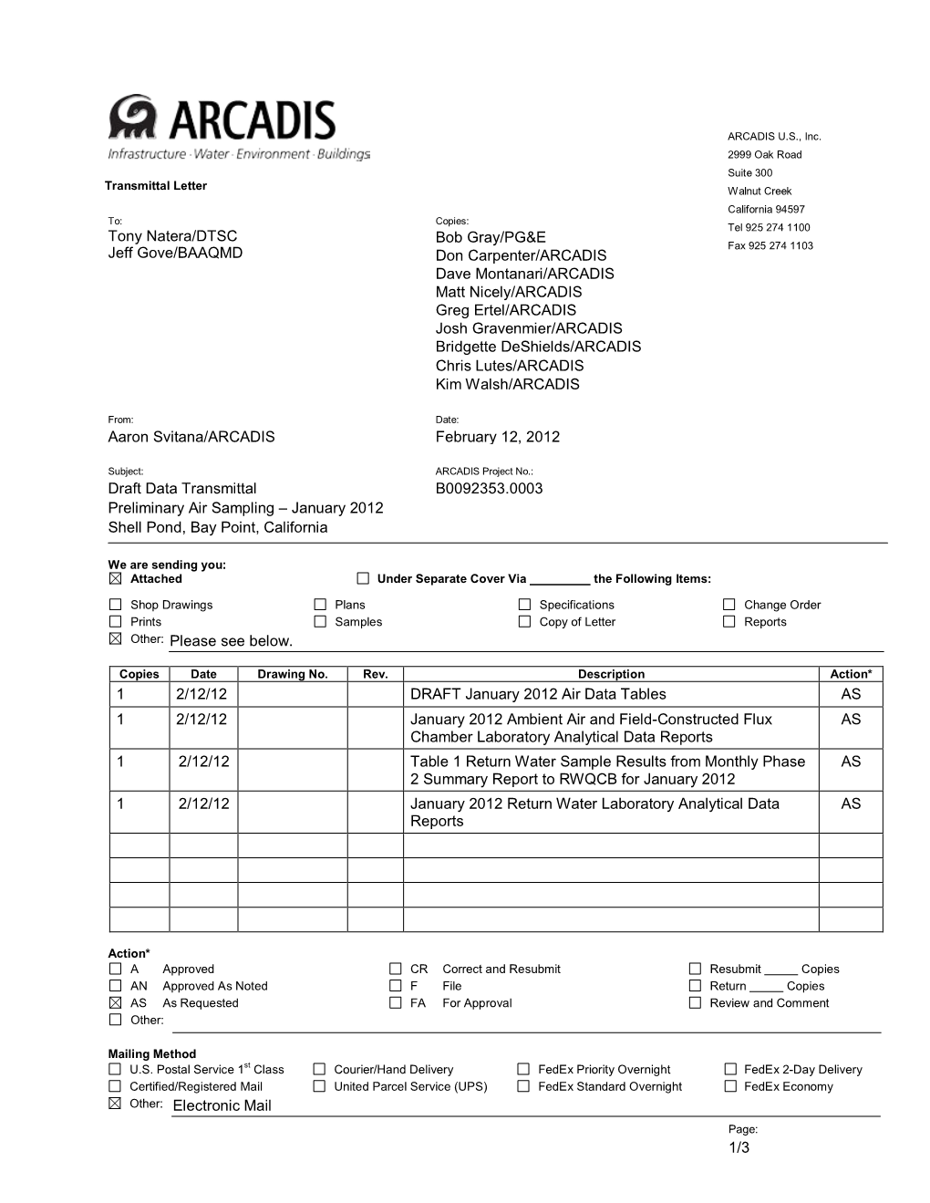 Transmittal Letter Walnut Creek California 94597 To: Copies: Tel 925 274 1100 Tony Natera/DTSC Bob Gray/PG&E Fax 925 274 1103 Jeff Gove/BAAQMD Don Carpenter/ARCADIS