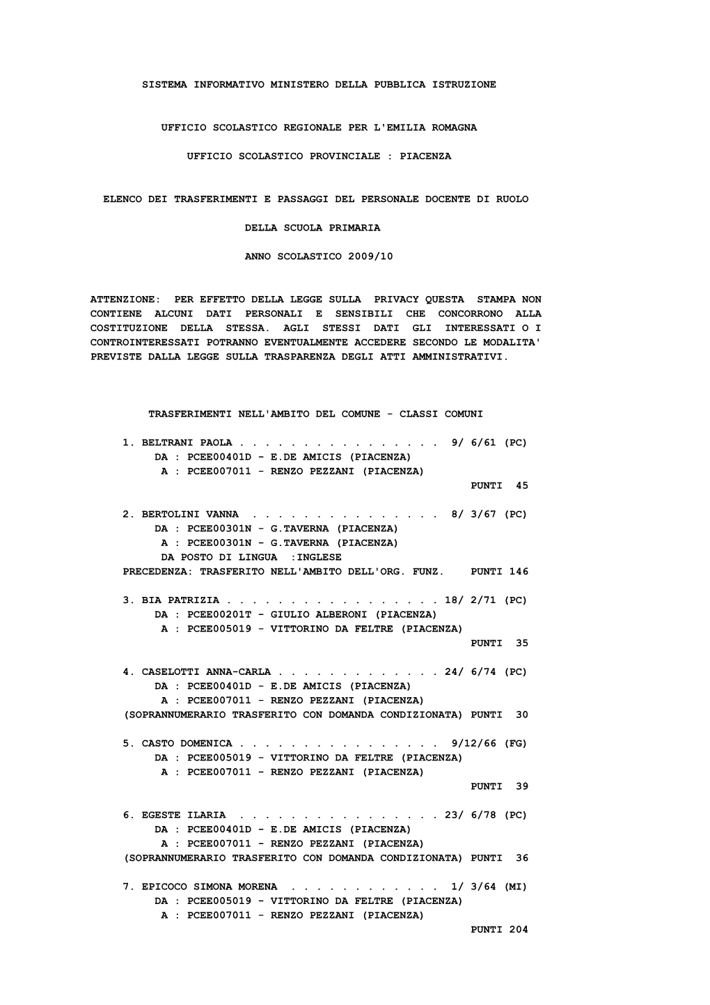 Sistema Informativo Ministero Della Pubblica Istruzione