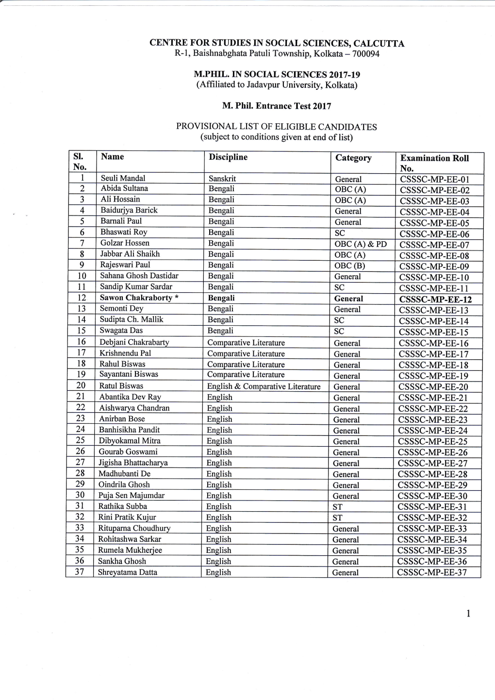 M.PHIL.IN SOCIAL SCIENCES 2OI7.I9 (Affiliated to Jadavpur University, Kolkata)