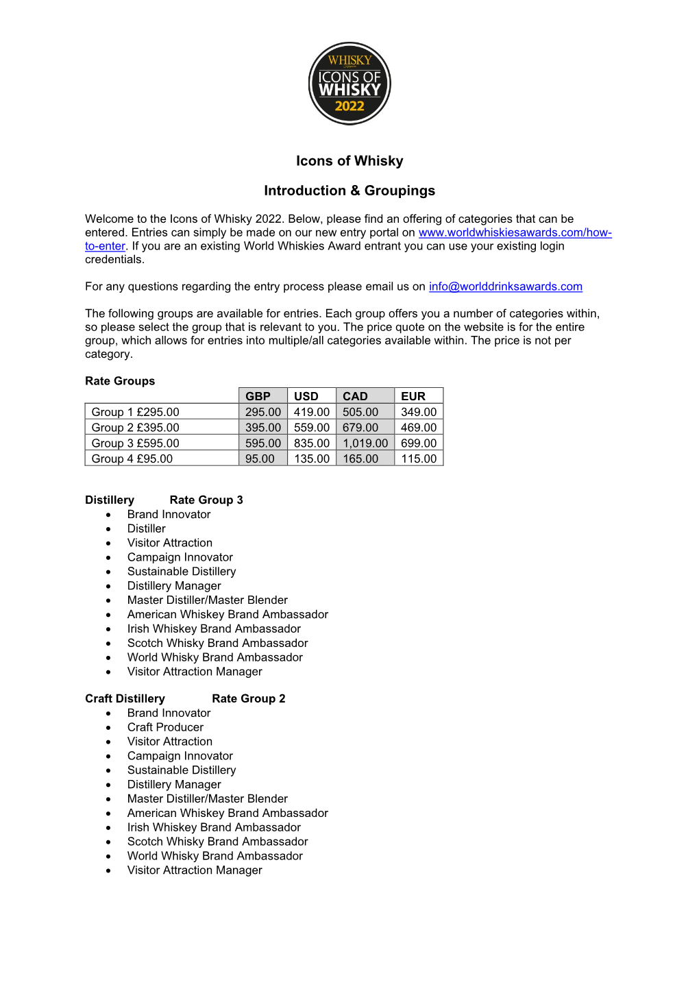 Icons of Whisky Introduction & Groupings