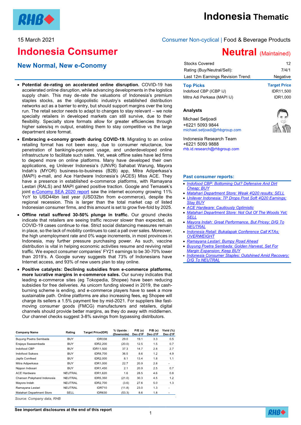 Indonesia Consumer Staples: Outshined Amid Recovery;