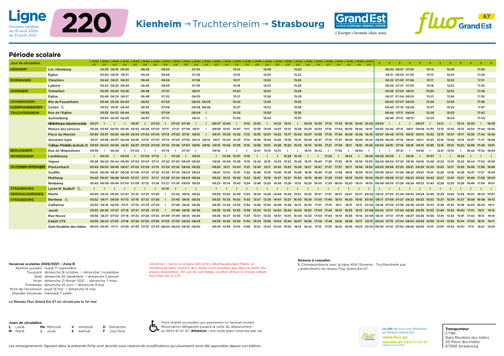 Kienheim Truchtersheim Strasbourg