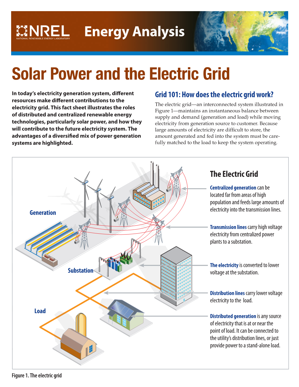 Solar Power and the Electric Grid, Energy Analysis (Fact Sheet)