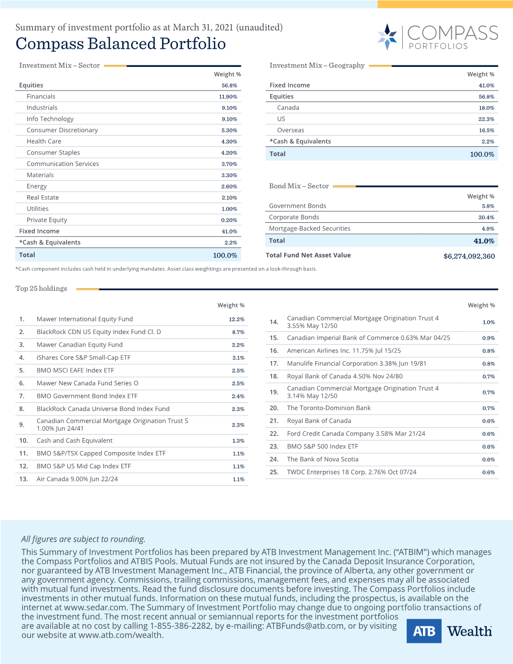 Compass Balanced Portfolio