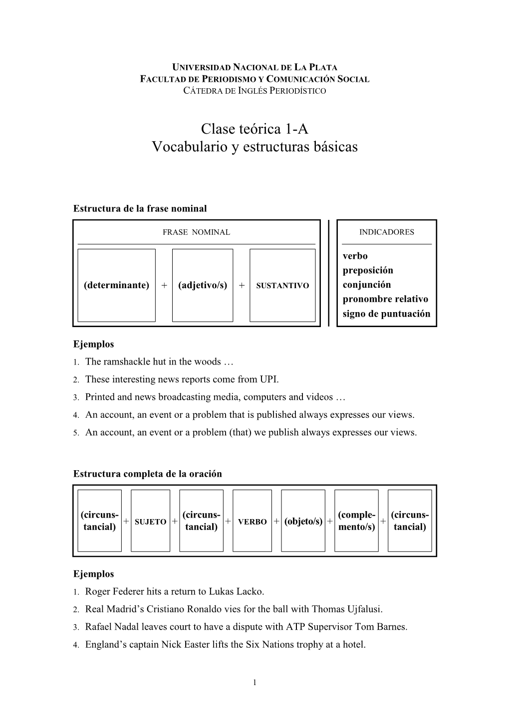 Clase Teórica 1-A Vocabulario Y Estructuras Básicas