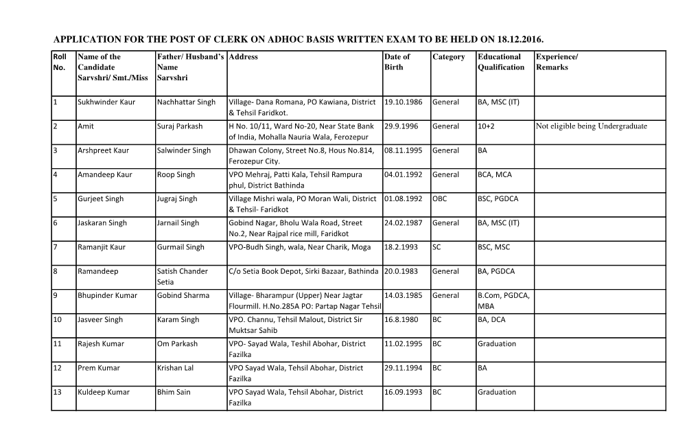 Application for the Post of Clerk on Adhoc Basis Written Exam to Be Held on 18.12.2016