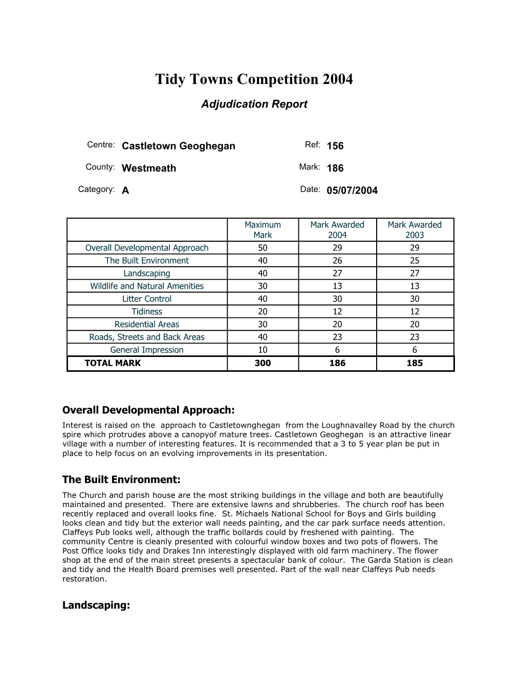 2004 COUNTY WESTMEATH CASTLETOWN GEOGHEGAN.Pdf