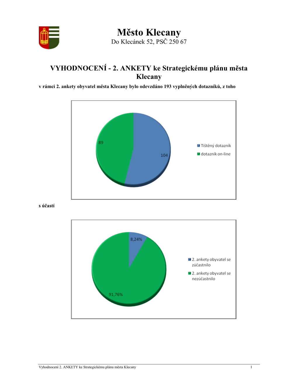 Vyhodnocení 2.Ankety Obyvatel K Aktualizaci