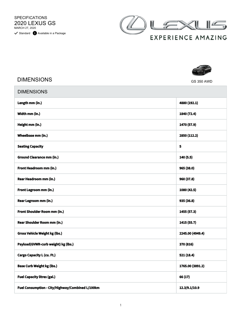 2020 Lexus Gs Dimensions