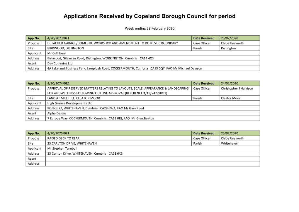 Applications Received by Copeland Borough Council for Period