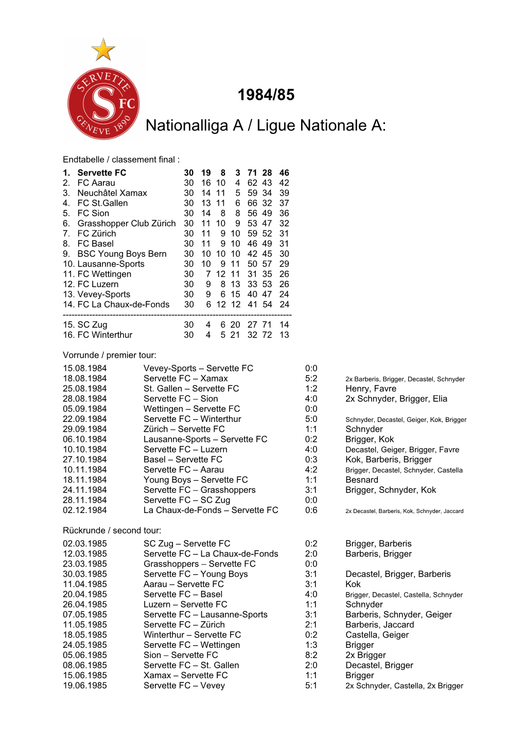 1984/85 Nationalliga a / Ligue Nationale A