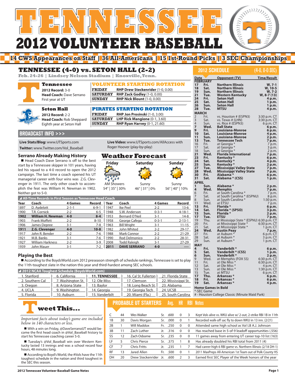 2012 VOLUNTEER BASEBALL 14 CWS Appearances on Staff | 36 All-Americans | 15 1St-Round Picks | 3 SEC Championships TENNESSEE (4-0) Vs