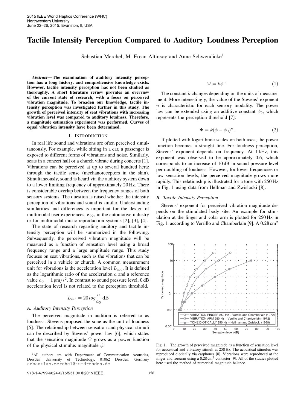 Tactile Intensity Perception Compared to Auditory Loudness Perception