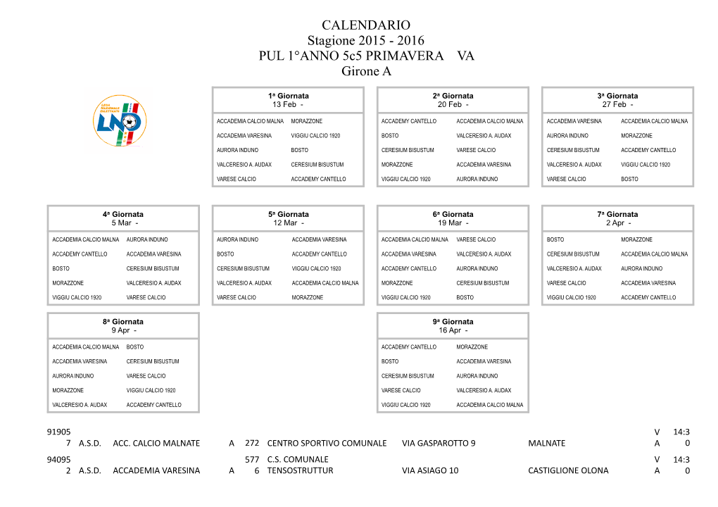 Pulcini 2007 Gir A