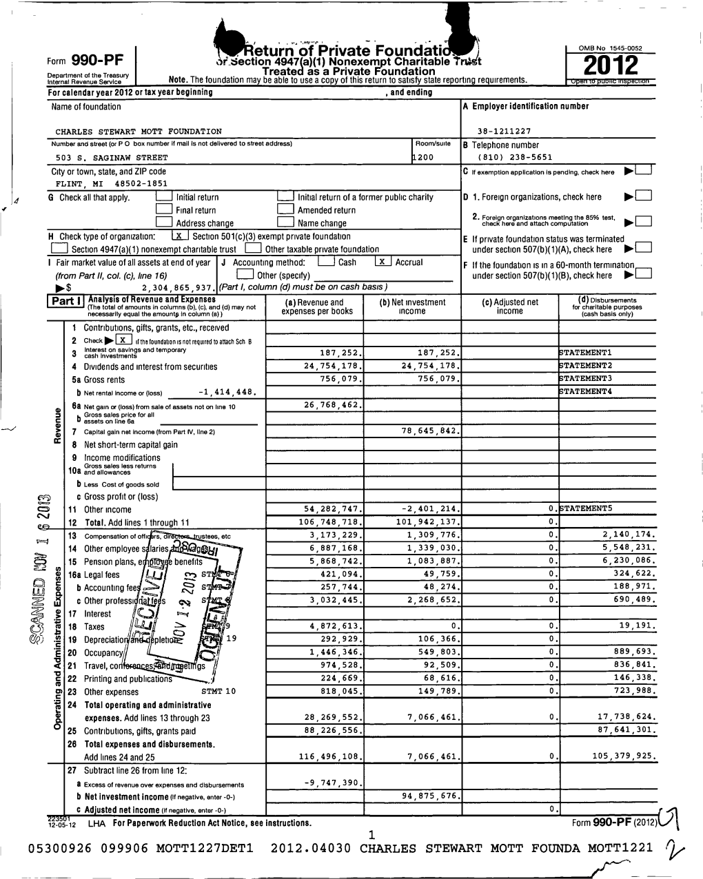 It 2012 Depart Ment of the Treasury Internal Revenue Service Note