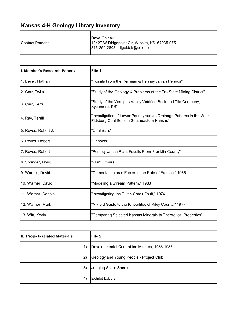 Kansas 4-H Geology Library Inventory