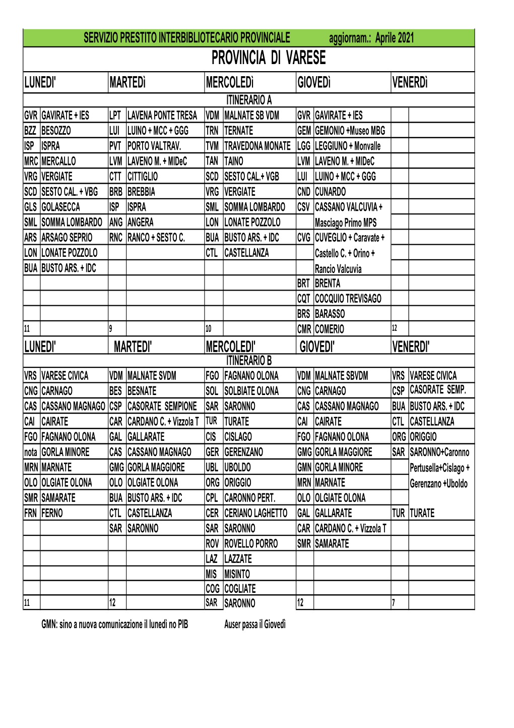 PIB APR 2021.Pdf