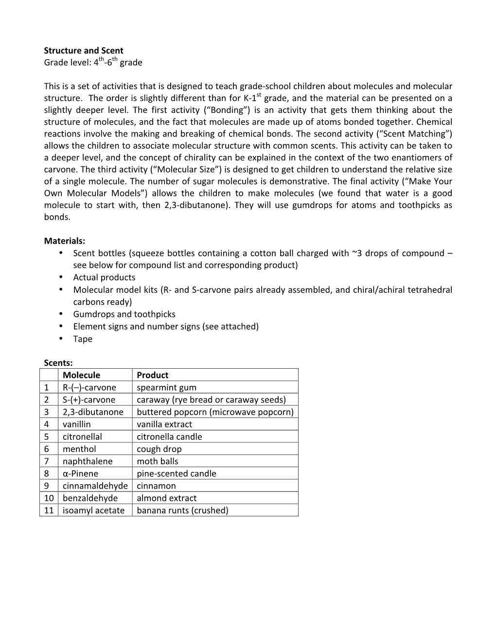 Structure and Scent Activity 4Th-6Th Grade